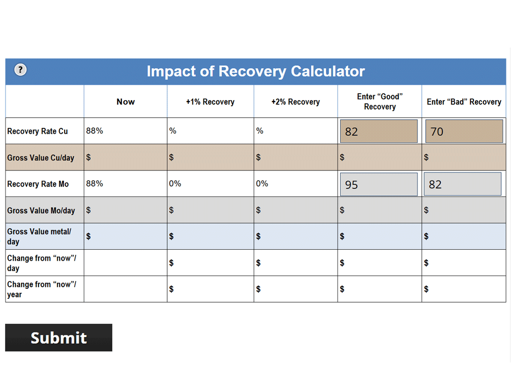 Impact Recovery